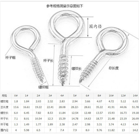 Ce CE ZINC RING DIN580 EYE BOLTS